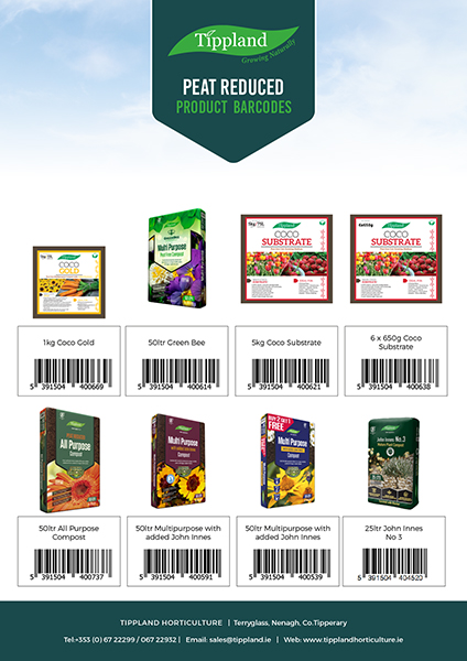 Product Barcodes